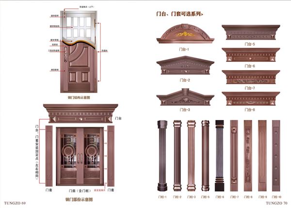 捷申达牌别墅铜门——铜门结构