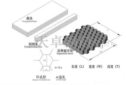 铜门生产