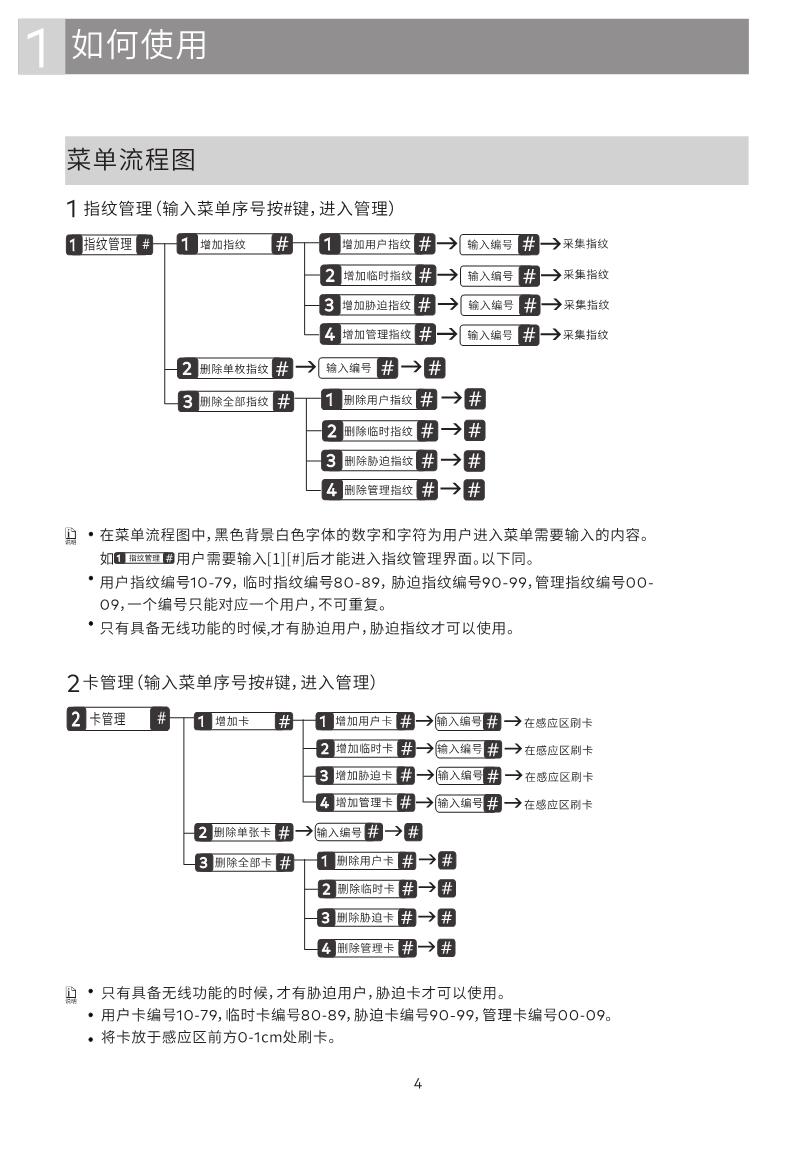 GD Pro智能锁说明书_4