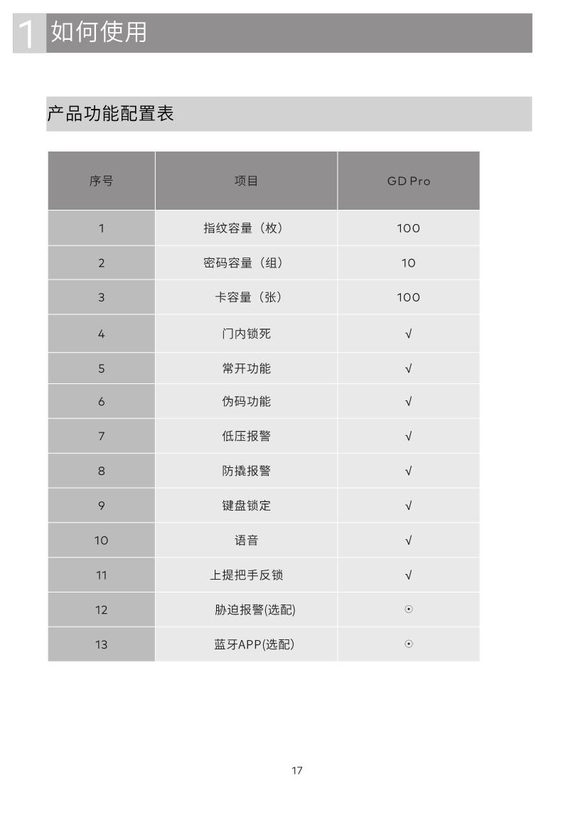 GD Pro智能锁说明书_17