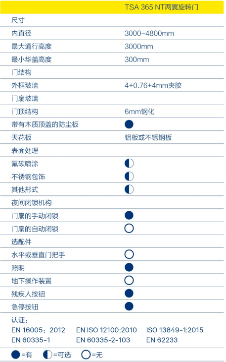 盖泽旋转门TSA 365 NT