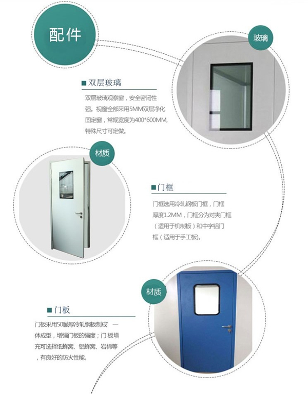 医用钢质门