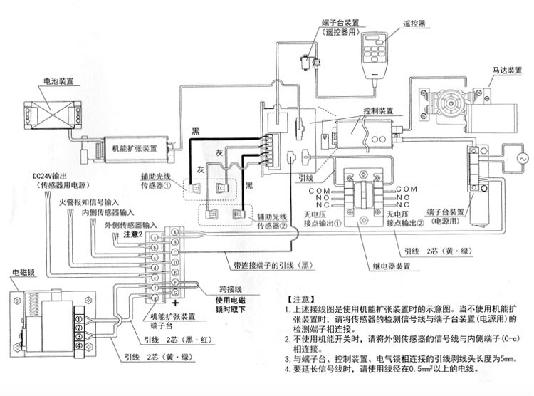 松下自动门配件