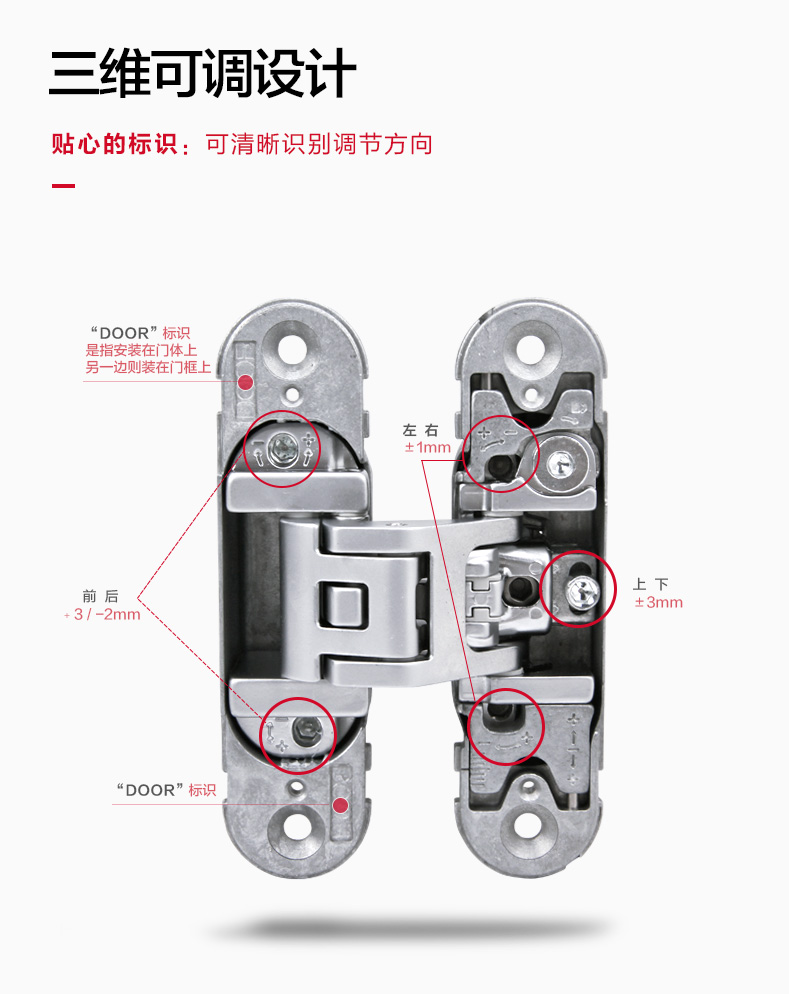 海福乐三维可调十字合页