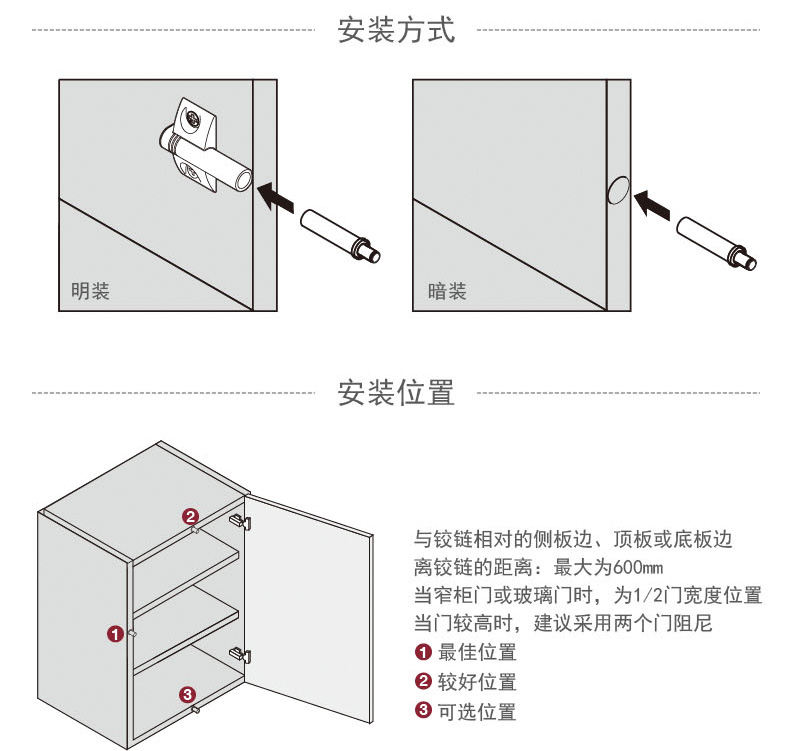 海福乐柜门消声器