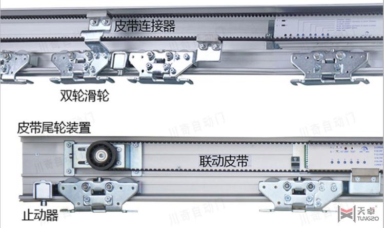 自动平移门机组